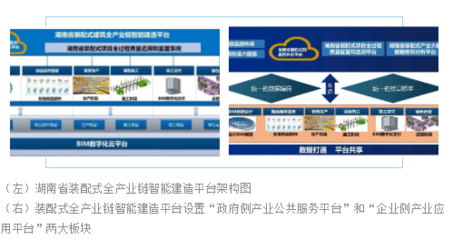 装配式施工信息咨询服务 驱动建筑产业现代化的智慧引擎